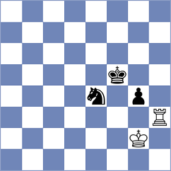 Gotin - Milanowski (Rewal, 2010)