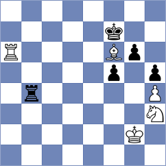 Tari - Gelman (chess.com INT, 2025)