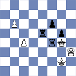Sellitti - Richardson (chess.com INT, 2024)