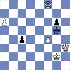 Dai - Verbovsky (chess.com INT, 2025)