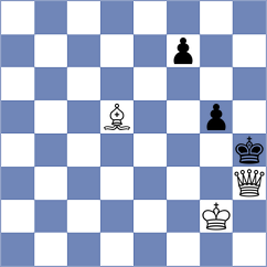 Khanbutaev - Schaefer (chess.com INT, 2025)