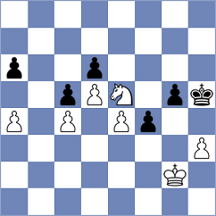 Shaw - Godoy (Framingham, 1986)