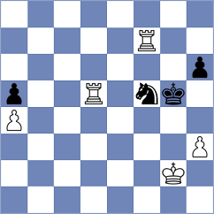 Petrovic - Johnson (chess.com INT, 2022)