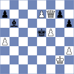 Sorensen - Semenenko (Chess.com INT, 2021)