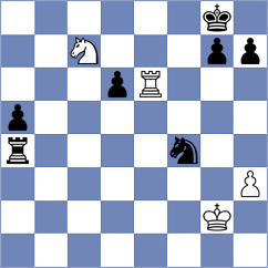 De Souza - Yang (chess.com INT, 2023)