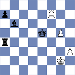 Gombocz - Atreides (Chess.com INT, 2020)