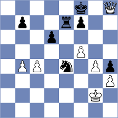 Iskusnyh - Pandey (Chess.com INT, 2020)
