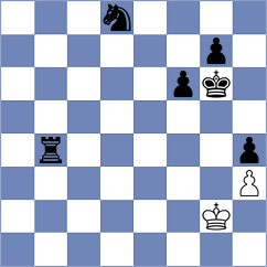 Jahnz - Pham Le Thao Nguyen (chess.com INT, 2025)