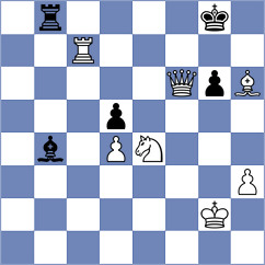Vachier Lagrave - Gharibyan (chess.com INT, 2023)