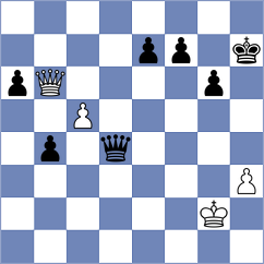 Ivanovic - Dugandzic (Zagreb, 2009)