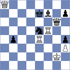 Guyer - Pavlovic (Lenk, 1999)
