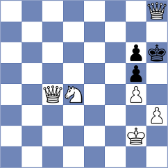 Timofeev - Iljin (chess.com INT, 2022)