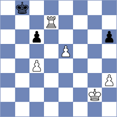Hoffmann - Gonzalez Vega (chess.com INT, 2022)
