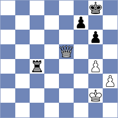 Perez Gormaz - Khalafova (Chess.com INT, 2021)