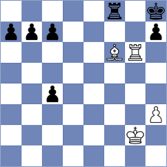 Arhan - Savitha (chess.com INT, 2024)