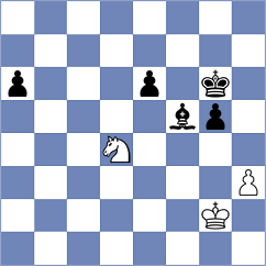 Budisavljevic - Vingris (chess.com INT, 2025)