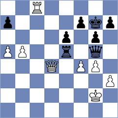Jablanovic - Smailovic (Novi Pazar SRB, 2024)