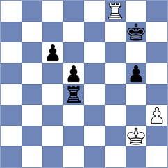 Fridthjofsdottir - Pavlovskaya (Gothenburg, 2005)