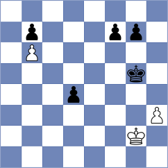 Kleiman - Balague Camps (chess.com INT, 2024)