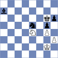Petkovic - Pucarevic (Belgrade, 2009)