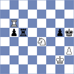 Gholami Orimi - Zemlyanskii (chess.com INT, 2023)