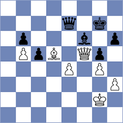 Dunn - Sauer (Rotterdam, 1996)