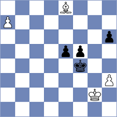 Gosh - Saiz Rodriguez (chess.com INT, 2025)