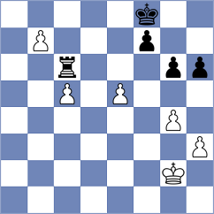 Vysochin - Arencibia Monduy (Chess.com INT, 2018)