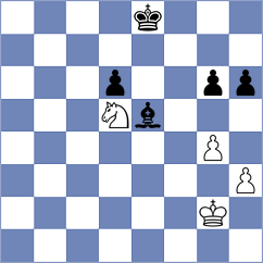 Guliev - Voloshin (St Petersburg, 2015)