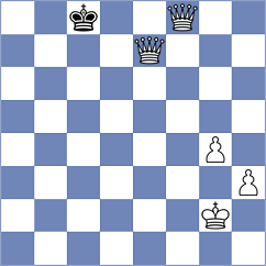 Rebbeck - Brightley Davies (Lichess.org INT, 2021)