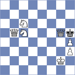 Zier - Kim (Playchess.com INT, 2007)