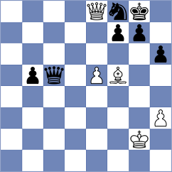 Toktomushev - Kaczur (chess.com INT, 2024)