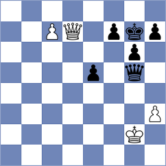 Levine - Snehal (chess.com INT, 2022)