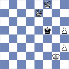 Mangalagiri - Israni (Lichess.org INT, 2020)