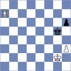Hauge - Mikhalsky (chess.com INT, 2025)