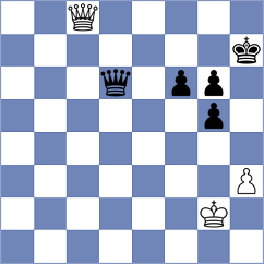 Lagunov - Ismagilov (chess.com INT, 2025)