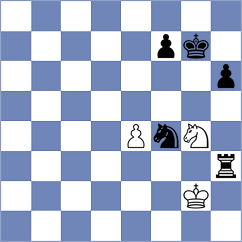 Levitan - Bulmaga (chess.com INT, 2024)