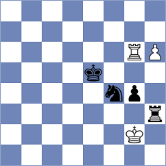 Balabayeva - Koridze (Chess.com INT, 2021)
