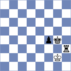 Lin - Lewicki (chess.com INT, 2024)