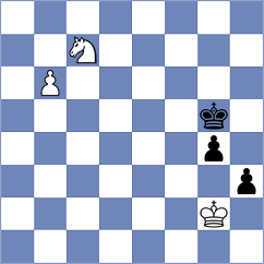 Xue - Hansen (chess.com INT, 2025)