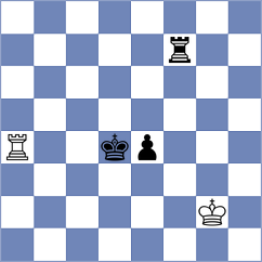 Minko - Atanejhad (chess.com INT, 2023)