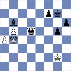Guo - Kotsur (Lichess.org INT, 2020)