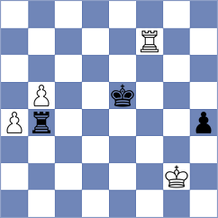 Sankalp - Nesterov (Khanty-Mansiysk RUS, 2025)