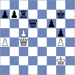 Itkis - Mazi (chess.com INT, 2021)