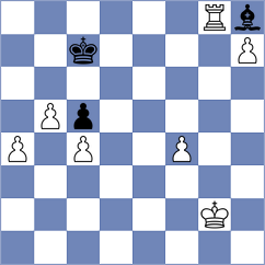 Bures - Luzikova (Havirov, 2008)