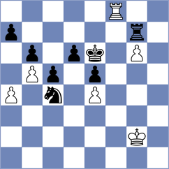 Jumanov - Araujo Filho (chess.com INT, 2022)