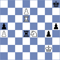 Warchol - Shapiro (chess.com INT, 2024)