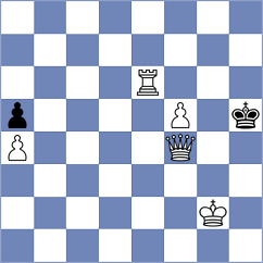 Vidit - Gelfand (Poikovsky, 2018)