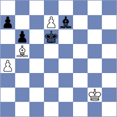Harsha - Bok (Chess.com INT, 2020)