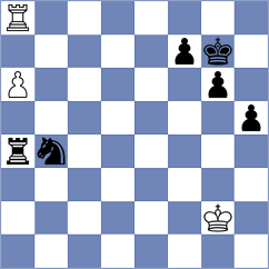 Aarav Sinha - Horobetz (chess.com INT, 2025)